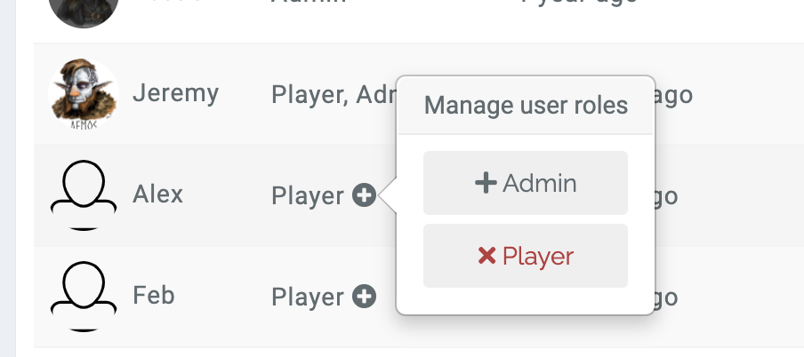 kanka members quick roles