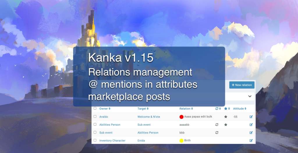Kanka 1.15 - Relations management
