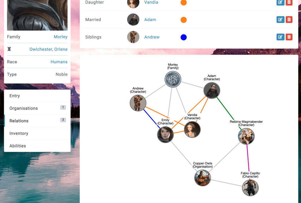 kanka relation explorer