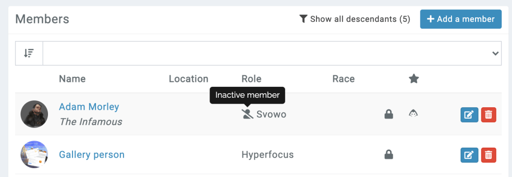 organisation member status