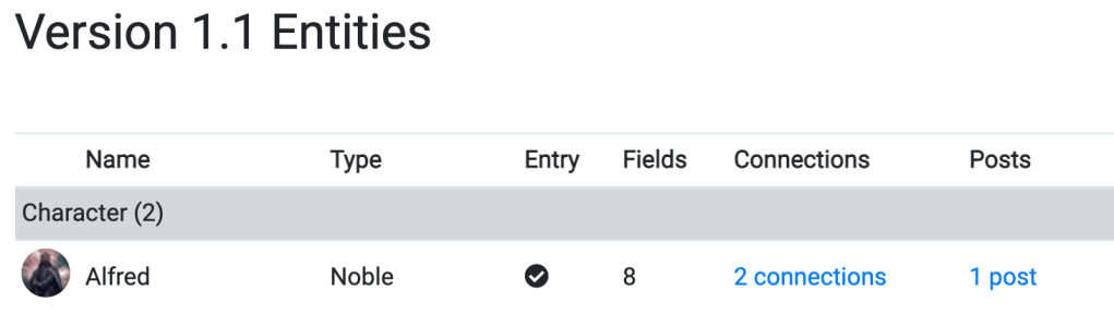 marketplace content pack entity posts