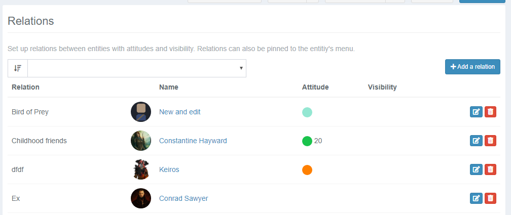 kanka relations colour
